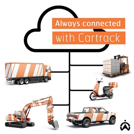 Support Tickets - Cartrack™️